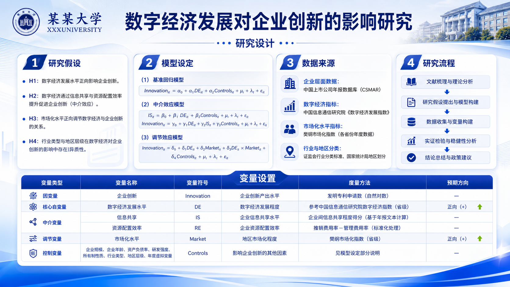 论文答辩 PPT 模板预览图