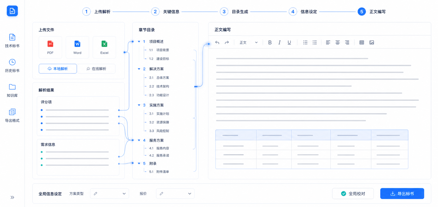 标捷智写上传解析、提取关键信息、生成目录、设置基本信息并编写导出技术标书